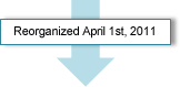Reorganized April 1st,2011